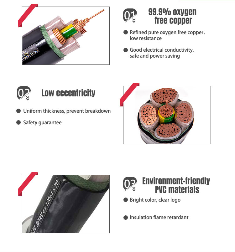 Xlpe insulated pvc sheathed power cable